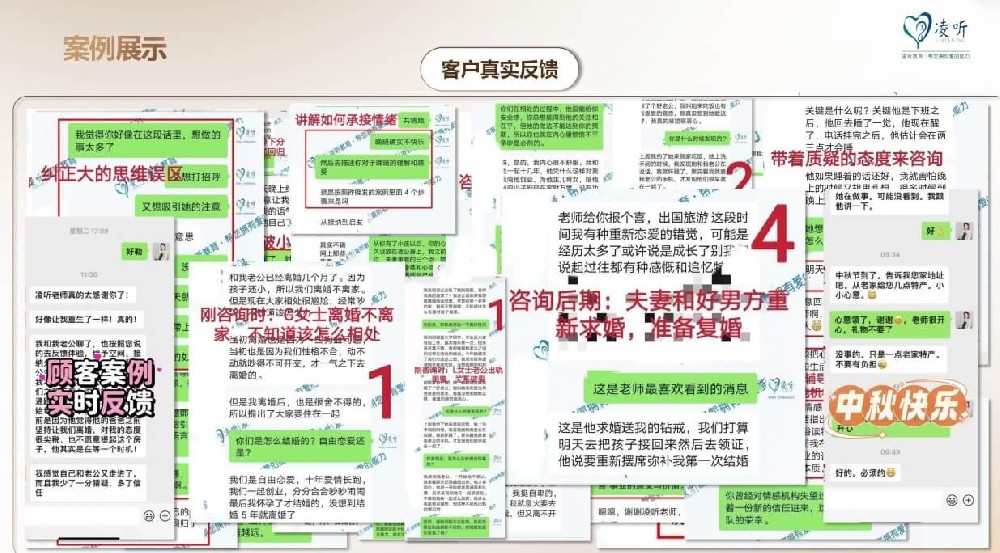 婚姻修复案例